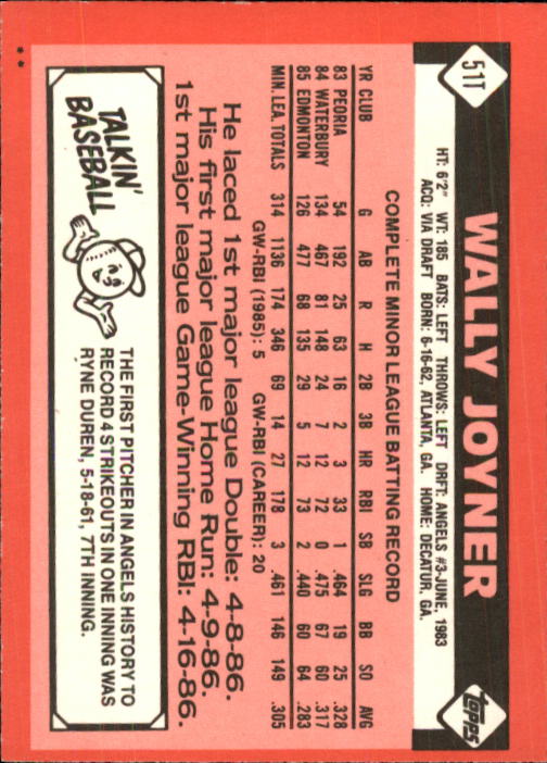 1986 Topps Traded #51T Wally Joyner XRC back image