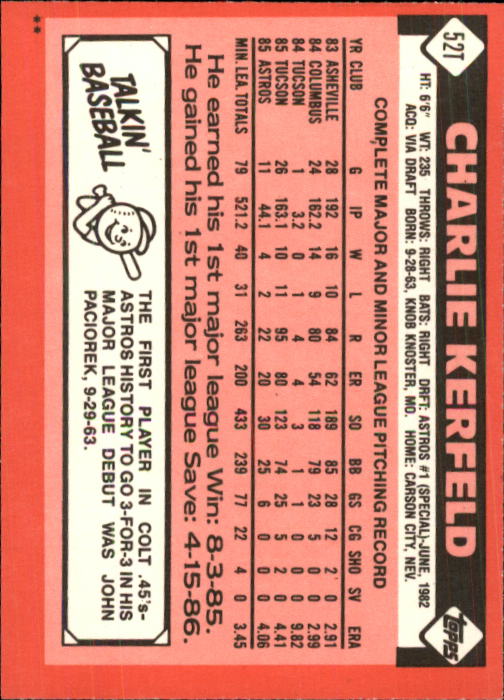 1986 Topps Traded #52T Charlie Kerfeld back image