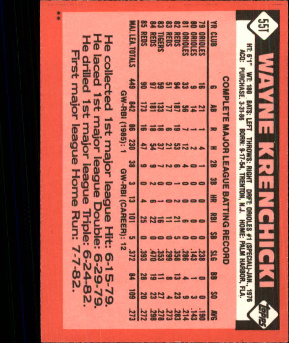 1986 Topps Traded #55T Wayne Krenchicki back image