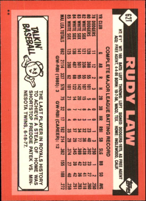 1986 Topps Traded #62T Rudy Law back image