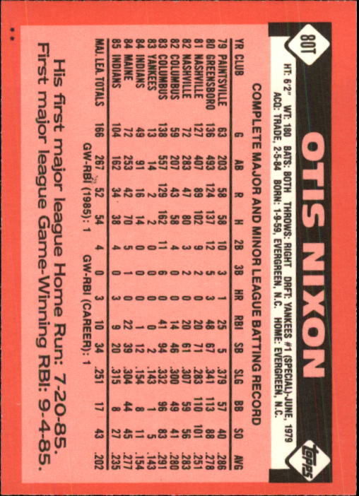 1986 Topps Traded #80T Otis Nixon XRC back image