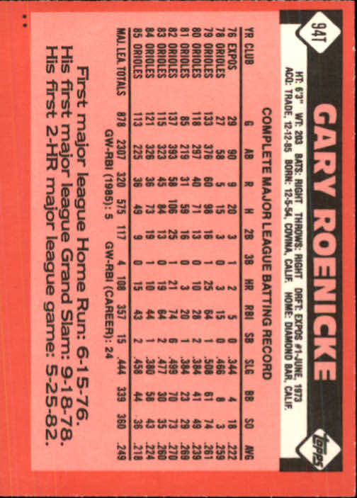 1986 Topps Traded #94T Gary Roenicke back image