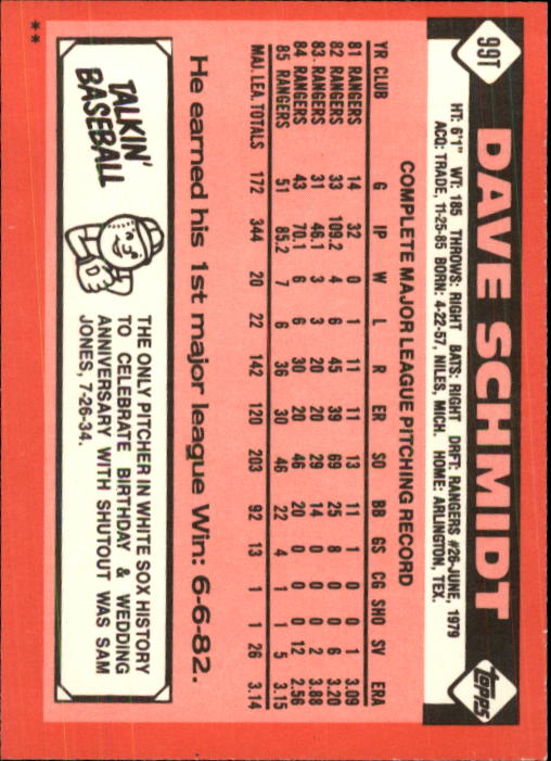 1986 Topps Traded #99T Dave Schmidt back image