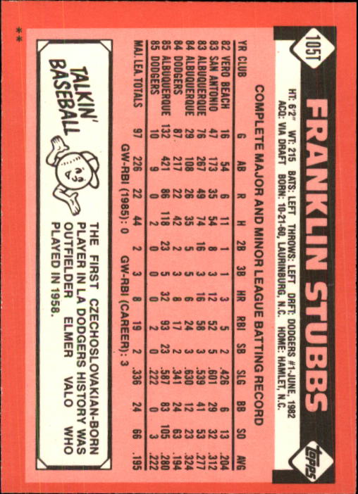 1986 Topps Traded #105T Franklin Stubbs back image