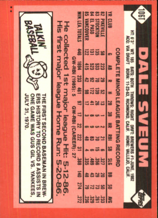 1986 Topps Traded #106T Dale Sveum back image