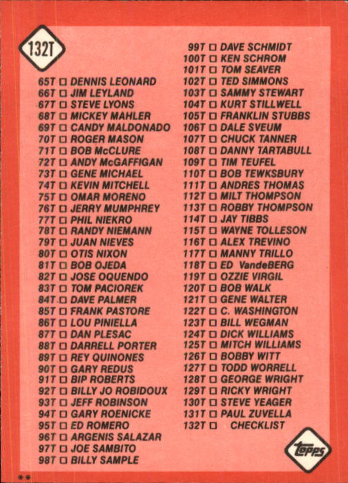 1986 Topps Traded #132T Checklist 1T-132T back image