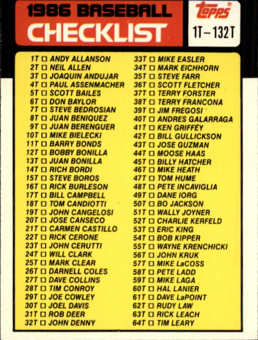 1986 Topps Traded #132T Checklist 1T-132T