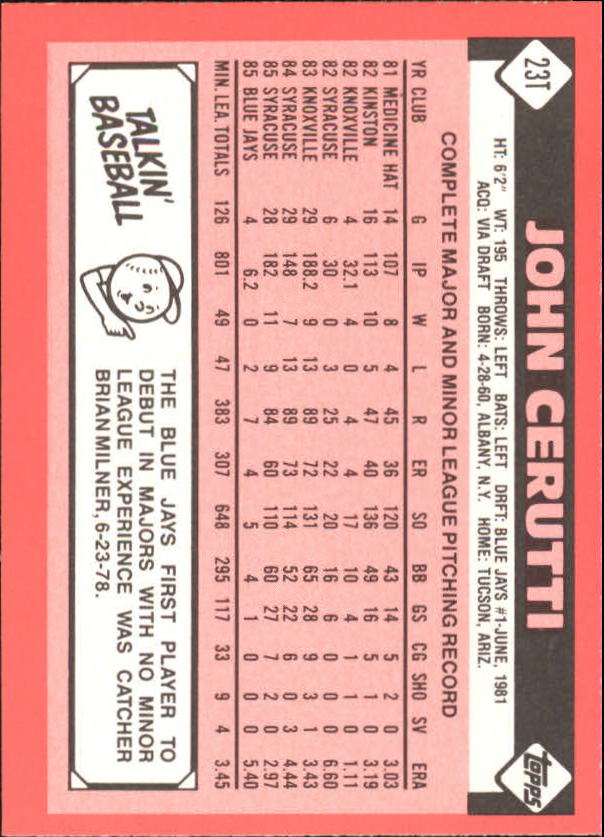 1986 Topps Traded Tiffany #23T John Cerutti back image