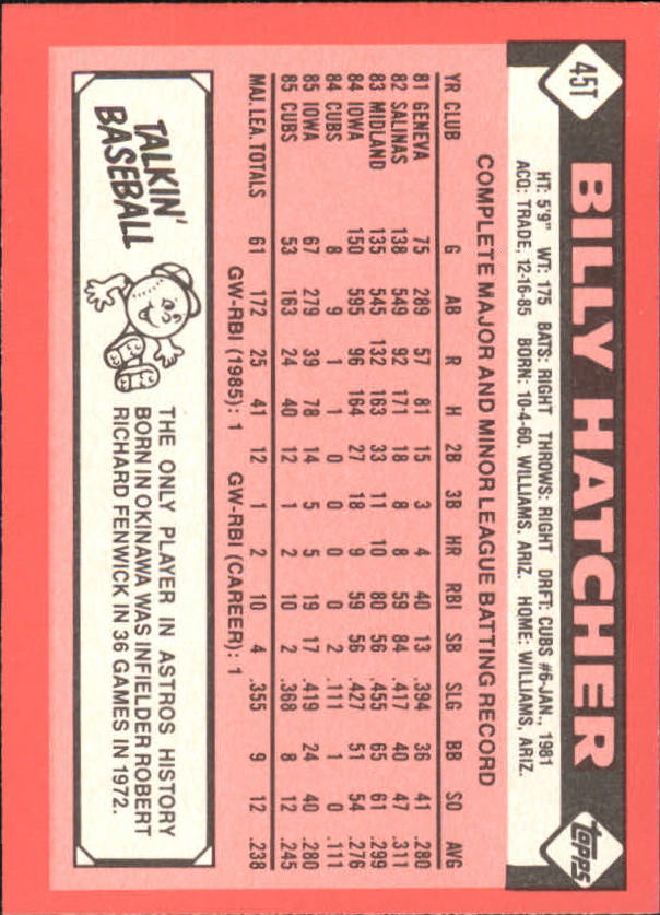 1986 Topps Traded Tiffany #45T Billy Hatcher back image