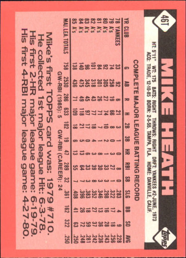 1986 Topps Traded Tiffany #46T Mike Heath back image