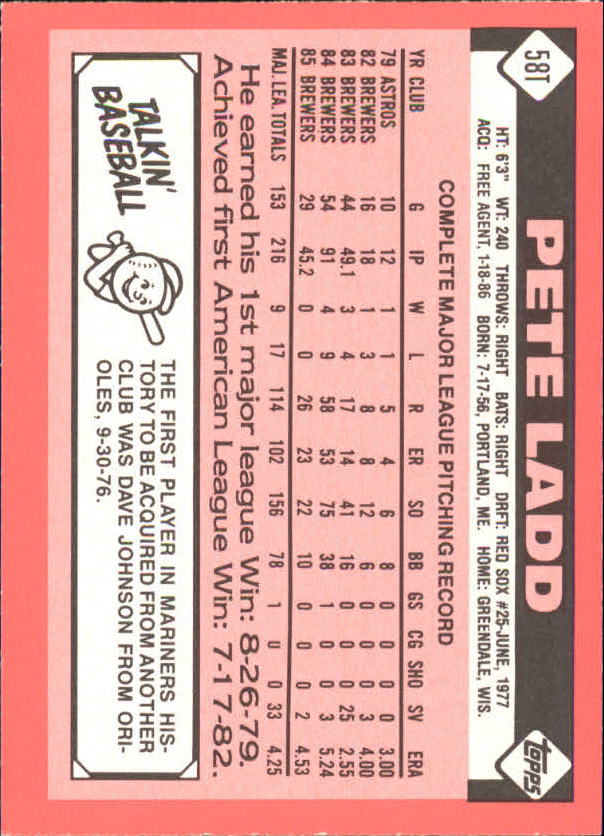 1986 Topps Traded Tiffany #58T Pete Ladd back image