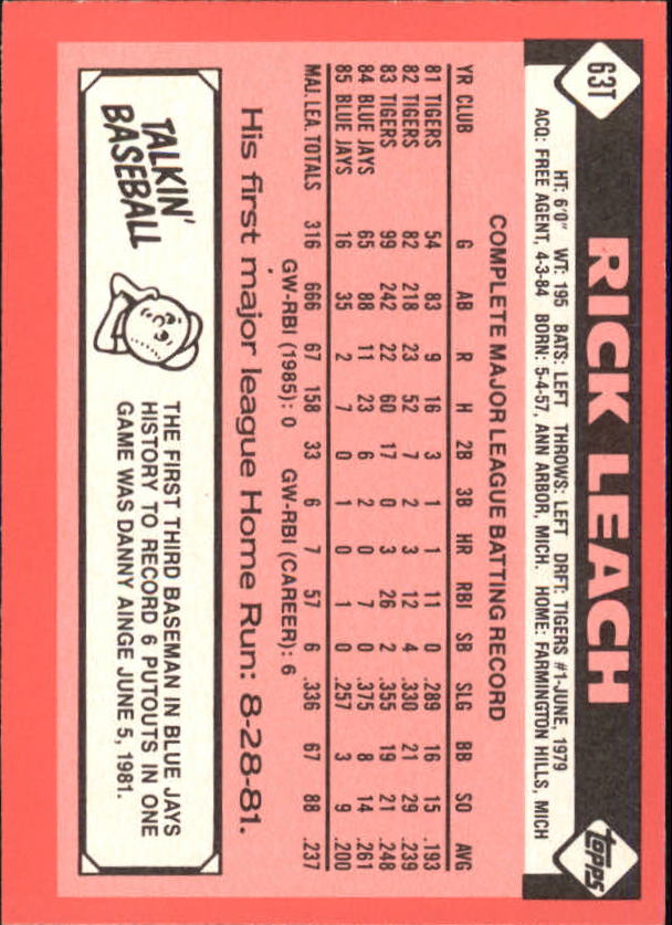 1986 Topps Traded Tiffany #63T Rick Leach back image