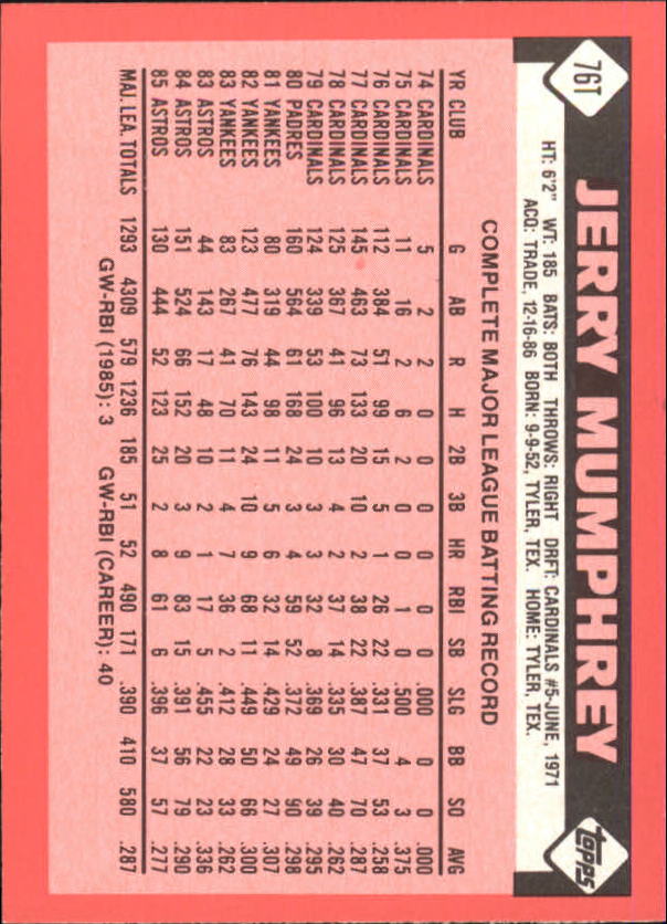 1986 Topps Traded Tiffany #76T Jerry Mumphrey back image