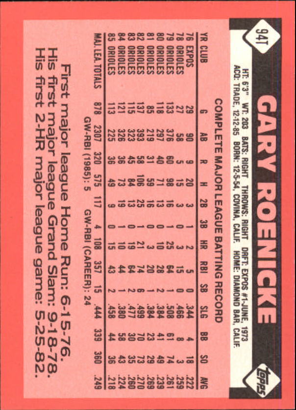 1986 Topps Traded Tiffany #94T Gary Roenicke back image