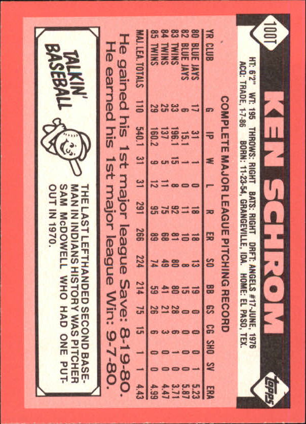 1986 Topps Traded Tiffany #100T Ken Schrom back image