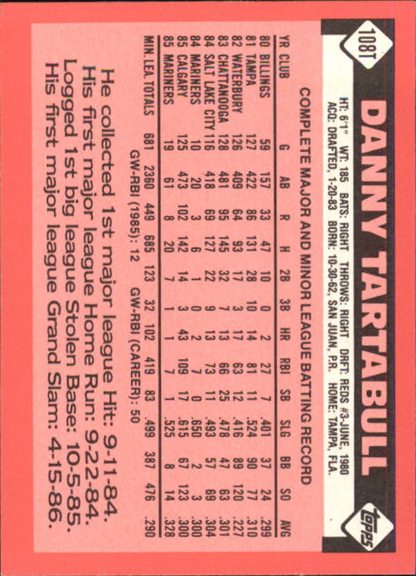1986 Topps Traded Tiffany #108T Danny Tartabull back image