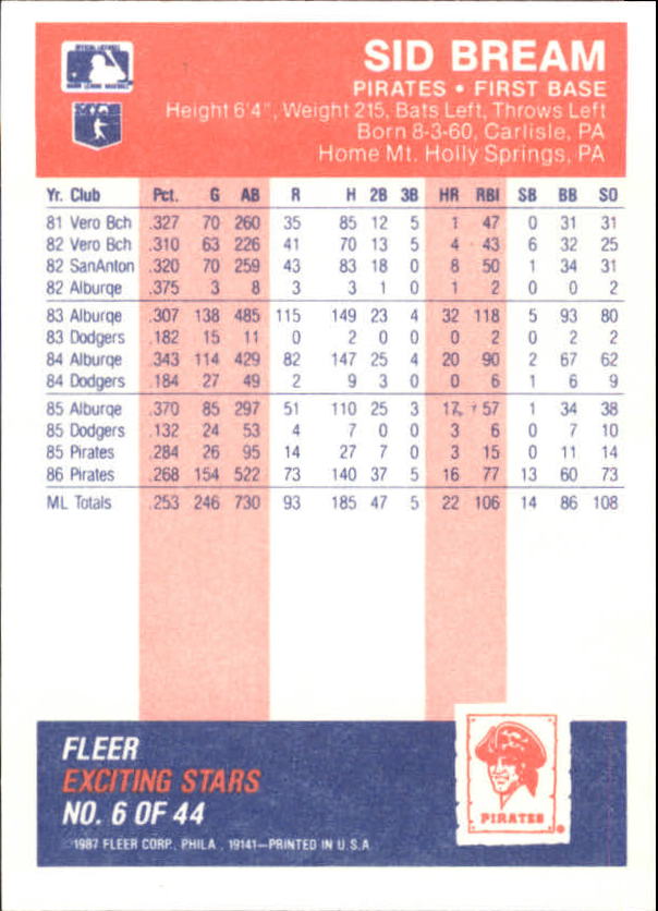 1987 Fleer Exciting Stars #6 Sid Bream back image