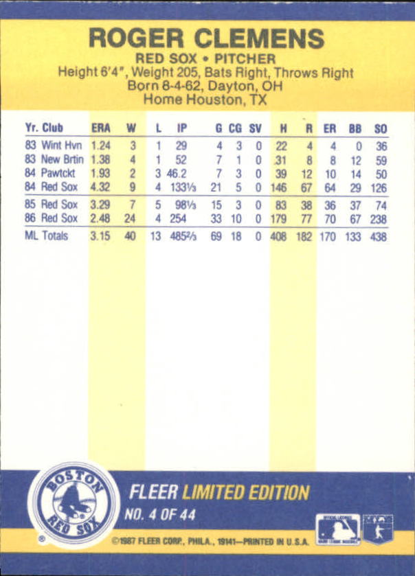 1987 Fleer Record Setters #4 Roger Clemens back image