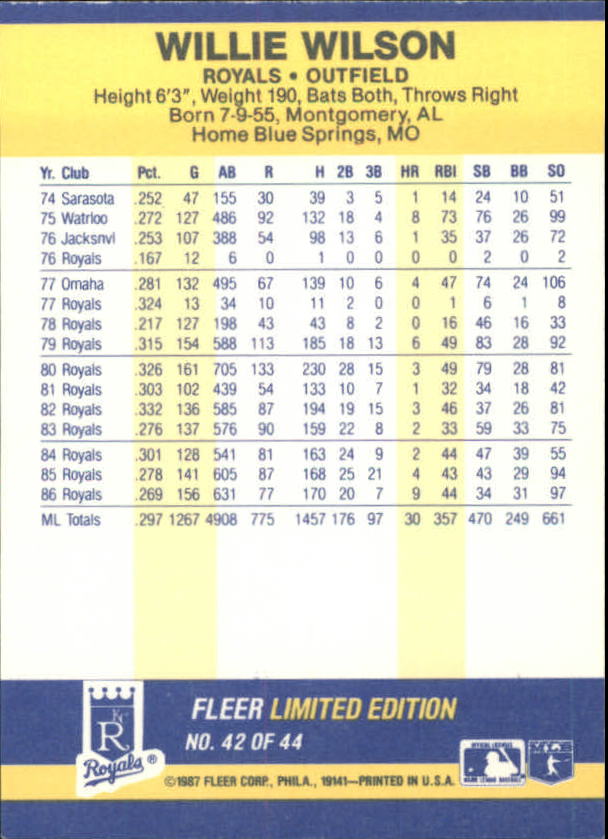 1987 Fleer Record Setters #42 Willie Wilson back image