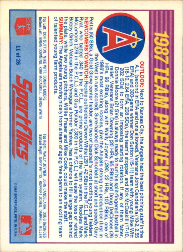 1987 Sportflics Team Preview #11 California Angels/Don Sutton/Mike Witt/Donnie M back image