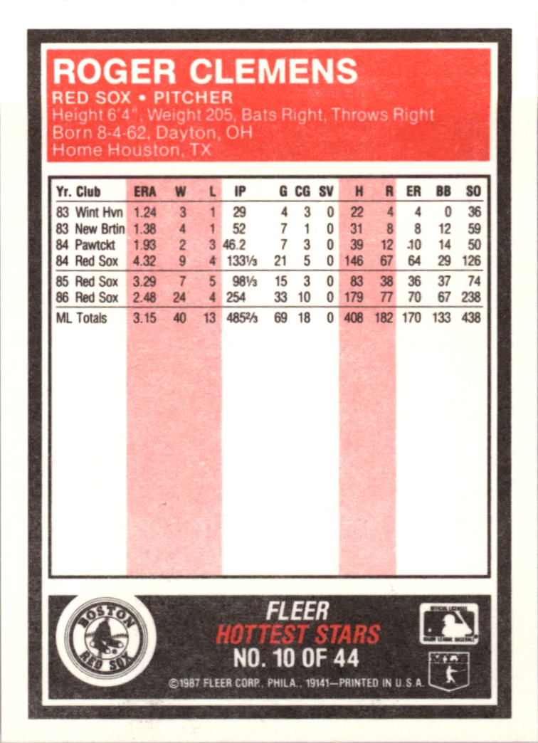 1987 Fleer Hottest Stars #10 Roger Clemens back image