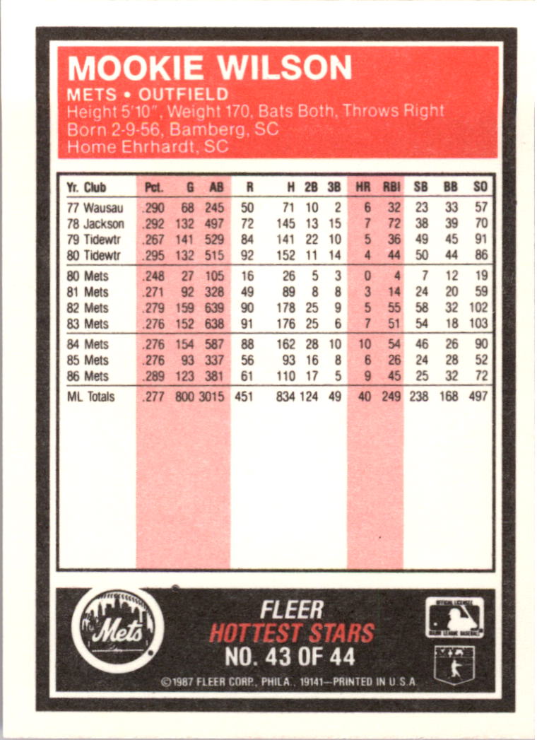 1987 Fleer Hottest Stars #43 Mookie Wilson back image
