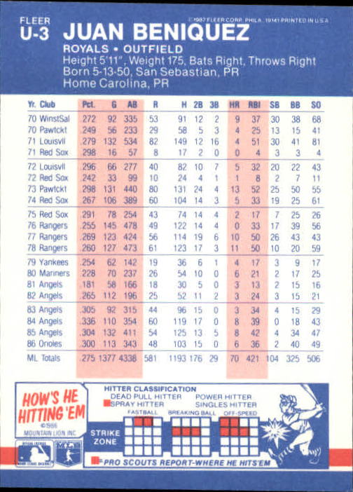 B7609- 1987 Fleer Update Baseball Card #s 1-132 -You Pick- 15+ FREE US SHIP - Picture 7 of 247