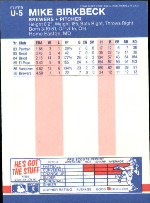 B7609- 1987 Fleer Update Baseball Card #s 1-132 -You Pick- 15+ FREE US SHIP - Picture 11 of 247