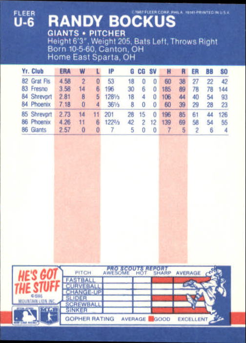 B7609- 1987 Fleer Update Baseball Card #s 1-132 -You Pick- 15+ FREE US SHIP - Picture 13 of 247