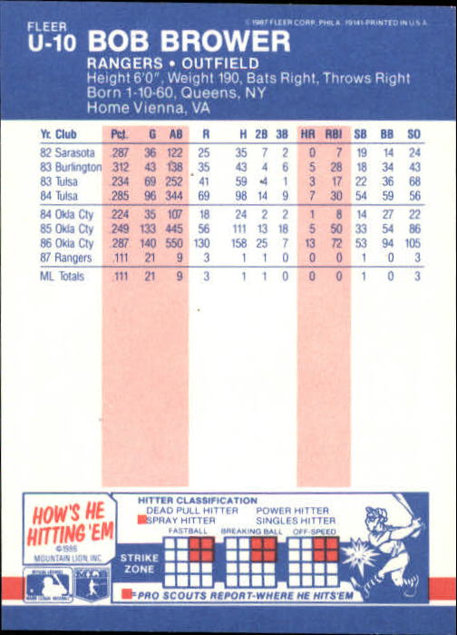 B7609- 1987 Fleer Update Baseball Card #s 1-132 -You Pick- 15+ FREE US SHIP - Picture 21 of 247