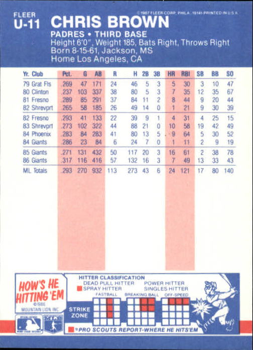 B7609- 1987 Fleer Update Baseball Card #s 1-132 -You Pick- 15+ FREE US SHIP - Picture 23 of 247