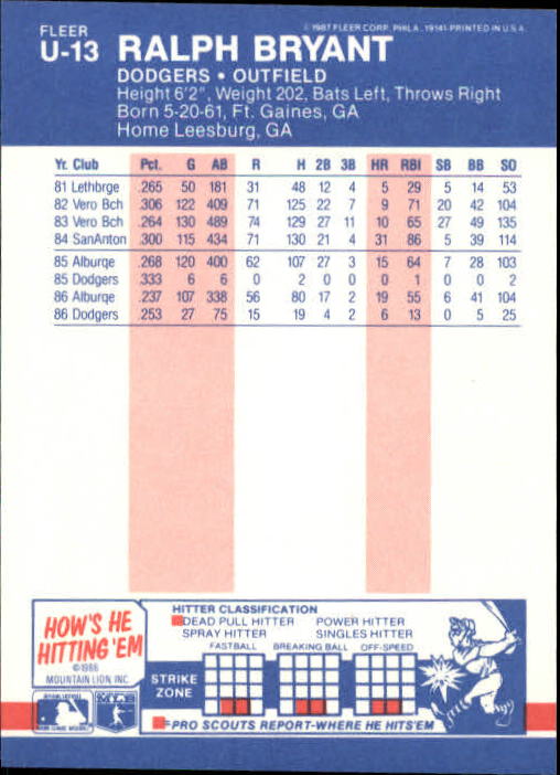 B7609- 1987 Fleer Update Baseball Card #s 1-132 -You Pick- 15+ FREE US SHIP - Picture 27 of 247