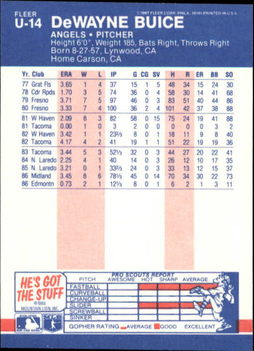B7609- 1987 Fleer Update Baseball Card #s 1-132 -You Pick- 15+ FREE US SHIP - Picture 29 of 247