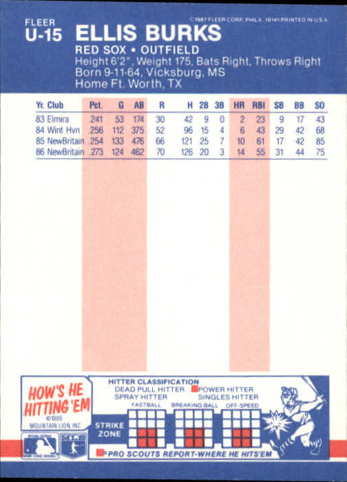 B7609- 1987 Fleer Update Baseball Card #s 1-132 -You Pick- 15+ FREE US SHIP - Picture 31 of 247