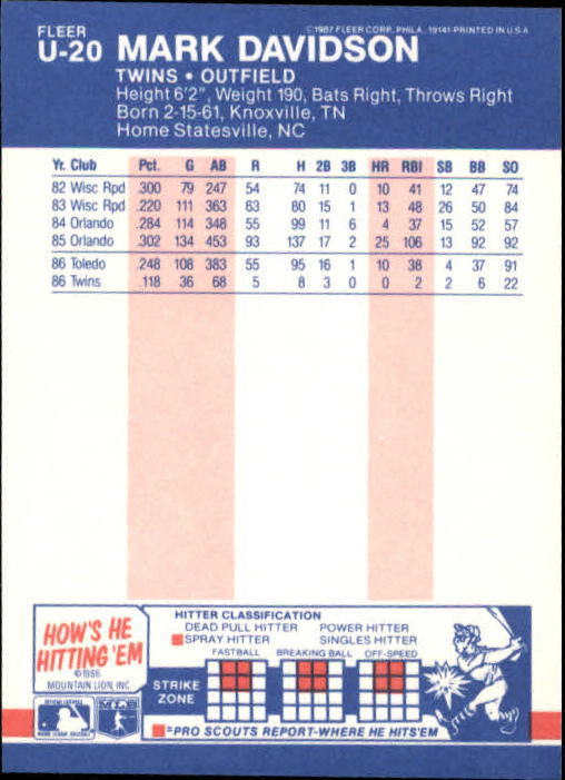 B7609- 1987 Fleer Update Baseball Card #s 1-132 -You Pick- 15+ FREE US SHIP - Picture 39 of 247