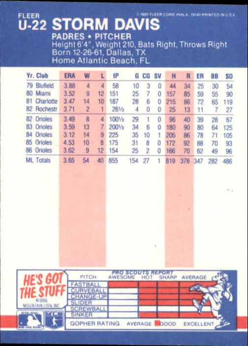 B7609- 1987 Fleer Update Baseball Card #s 1-132 -You Pick- 15+ FREE US SHIP - Picture 43 of 247