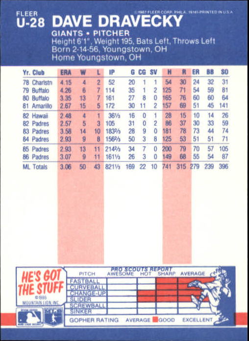 B7609- 1987 Fleer Update Baseball Card #s 1-132 -You Pick- 15+ FREE US SHIP - Picture 53 of 247