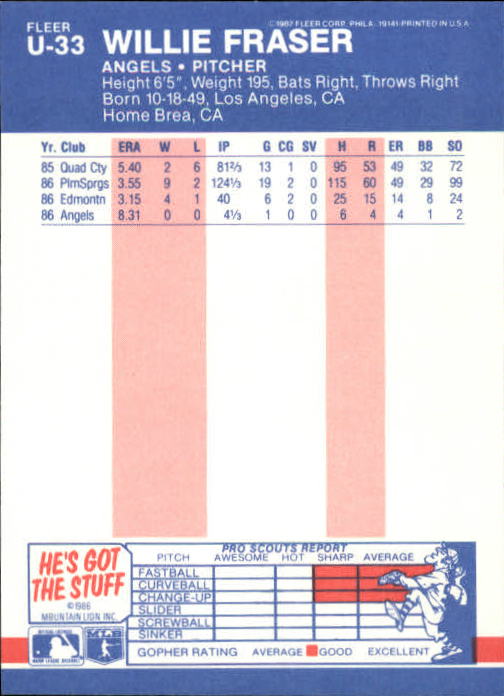 B7609- 1987 Fleer Update Baseball Card #s 1-132 -You Pick- 15+ FREE US SHIP - Picture 59 of 247