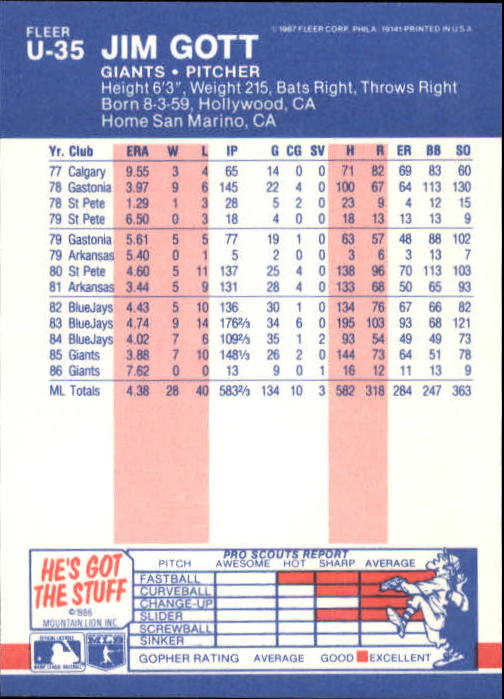 B7609- 1987 Fleer Update Baseball Card #s 1-132 -You Pick- 15+ FREE US SHIP - Picture 63 of 247