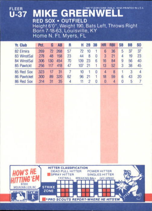 B7609- 1987 Fleer Update Baseball Card #s 1-132 -You Pick- 15+ FREE US SHIP - Picture 67 of 247