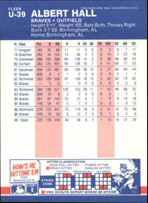 B7609- 1987 Fleer Update Baseball Card #s 1-132 -You Pick- 15+ FREE US SHIP - Picture 71 of 247