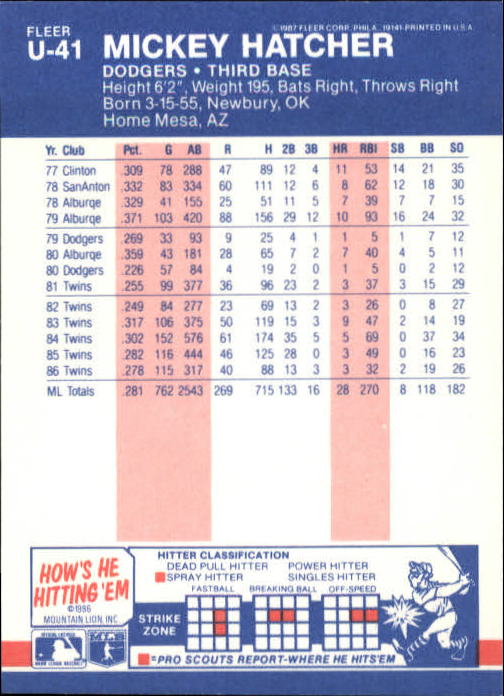 B7609- 1987 Fleer Update Baseball Card #s 1-132 -You Pick- 15+ FREE US SHIP - Picture 75 of 247
