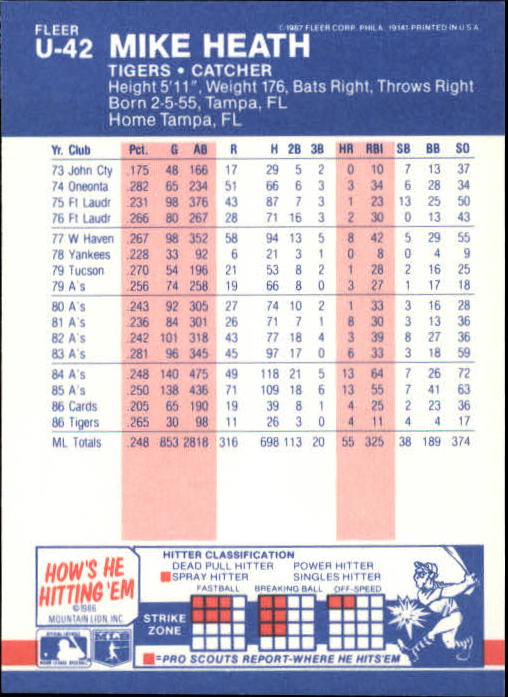 B7609- 1987 Fleer Update Baseball Card #s 1-132 -You Pick- 15+ FREE US SHIP - Picture 77 of 247