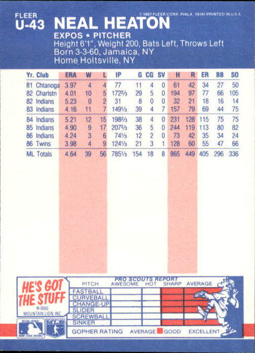 B7609- 1987 Fleer Update Baseball Card #s 1-132 -You Pick- 15+ FREE US SHIP - Picture 79 of 247