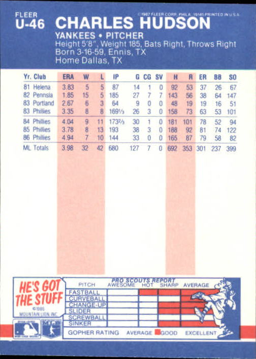 B7609- 1987 Fleer Update Baseball Card #s 1-132 -You Pick- 15+ FREE US SHIP - Picture 85 of 247