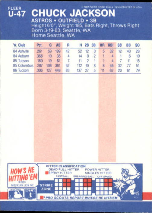 B7609- 1987 Fleer Update Baseball Card #s 1-132 -You Pick- 15+ FREE US SHIP - Picture 87 of 247