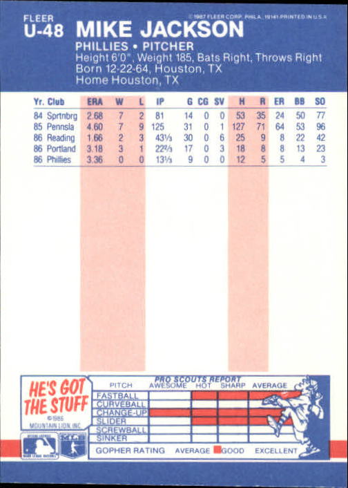 B7609- 1987 Fleer Update Baseball Card #s 1-132 -You Pick- 15+ FREE US SHIP - Picture 89 of 247