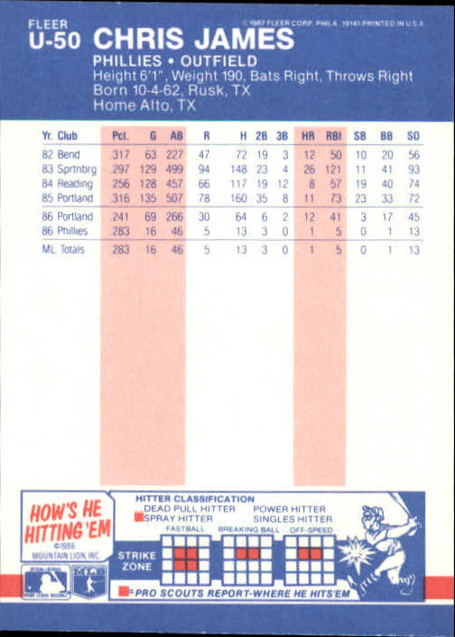 B7609- 1987 Fleer Update Baseball Card #s 1-132 -You Pick- 15+ FREE US SHIP - Picture 91 of 247
