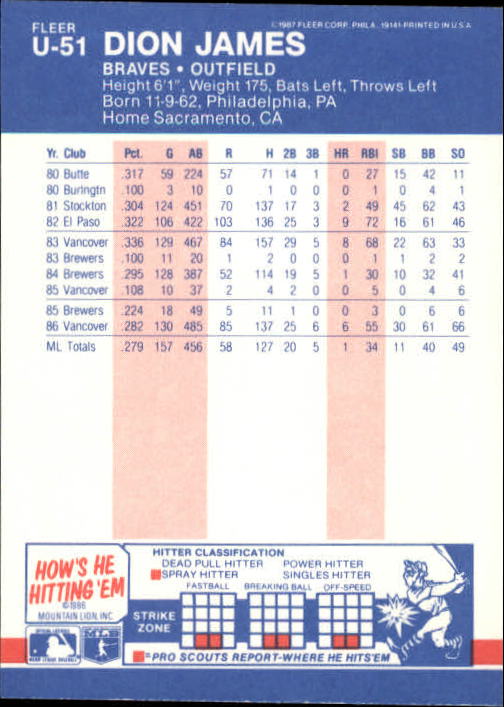 B7609- 1987 Fleer Update Baseball Card #s 1-132 -You Pick- 15+ FREE US SHIP - Picture 93 of 247