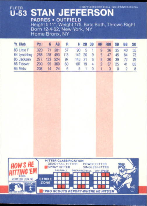 B7609- 1987 Fleer Update Baseball Card #s 1-132 -You Pick- 15+ FREE US SHIP - Picture 97 of 247
